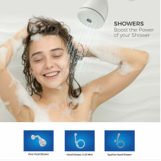 Showers